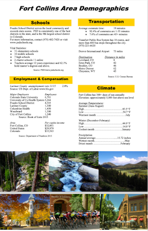 Fort Collins Area Demographics - photo