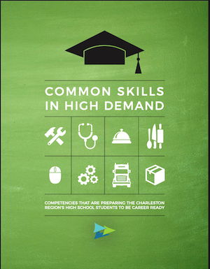 Common Skills in High Demand - photo
