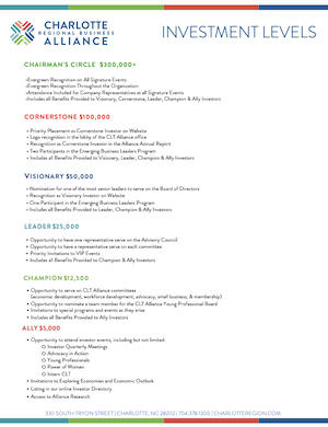 Investor Benefits Fact Sheet - photo