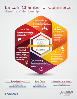 Membership Brochure - photo