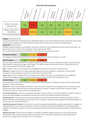Chamber Event Analyzer - photo